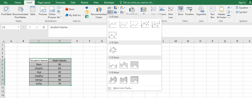 Data Visualization using Excel Data Sets - Education Nest