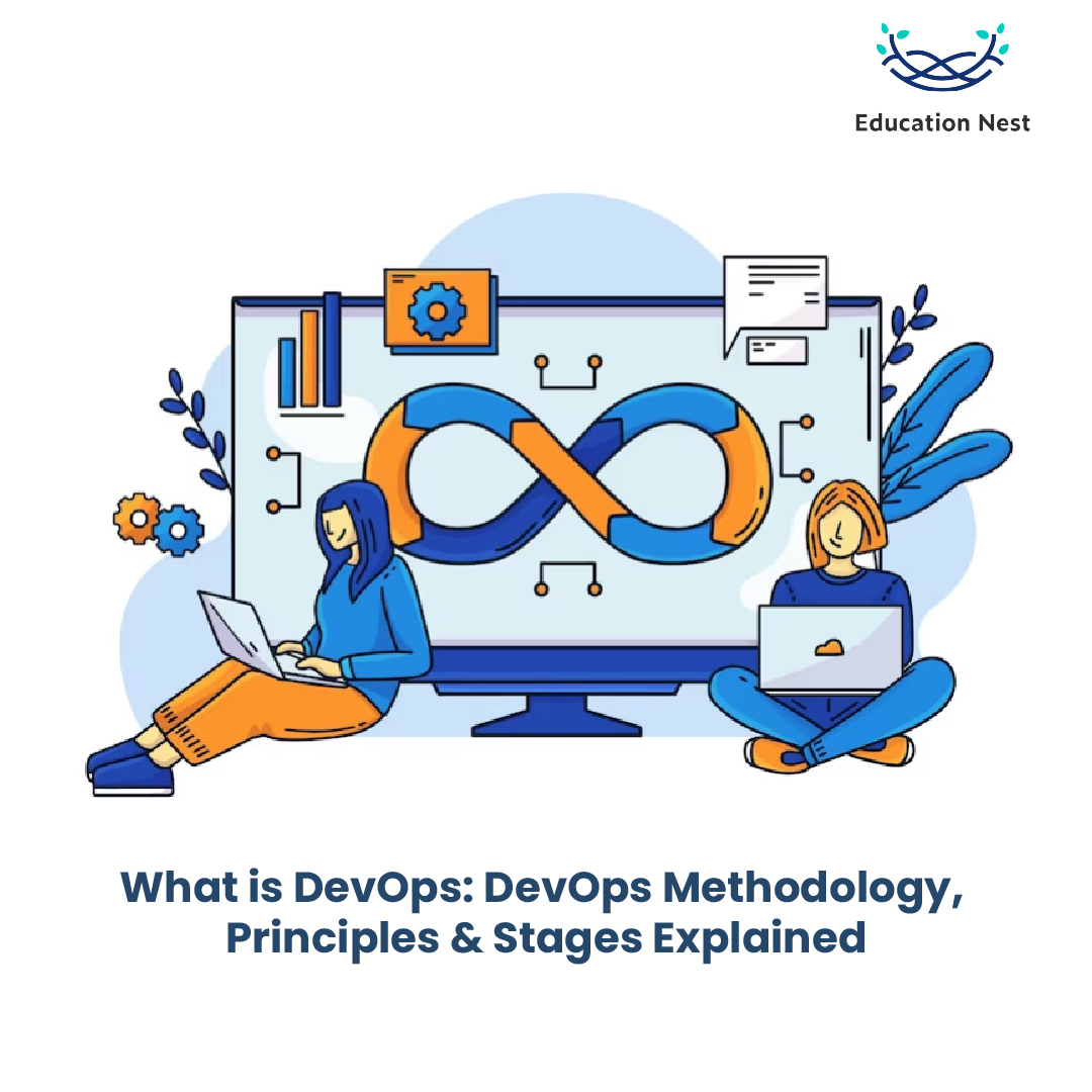 What Is DevOps: DevOps Methodology, Principles & Stages Explained ...